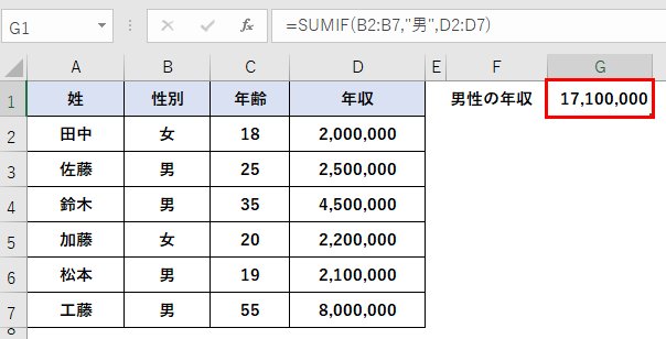 【Excel】SUMIF関数の使い方