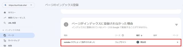 インデックス登録